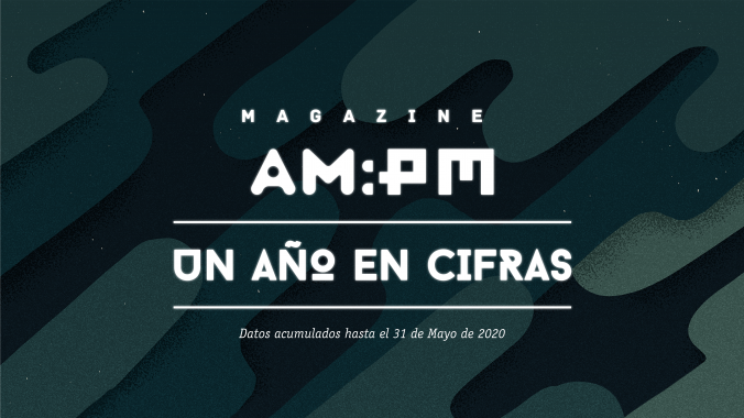 Magazine AM:PM, segundo año en cifras. Ilustración: Mayo Bous.